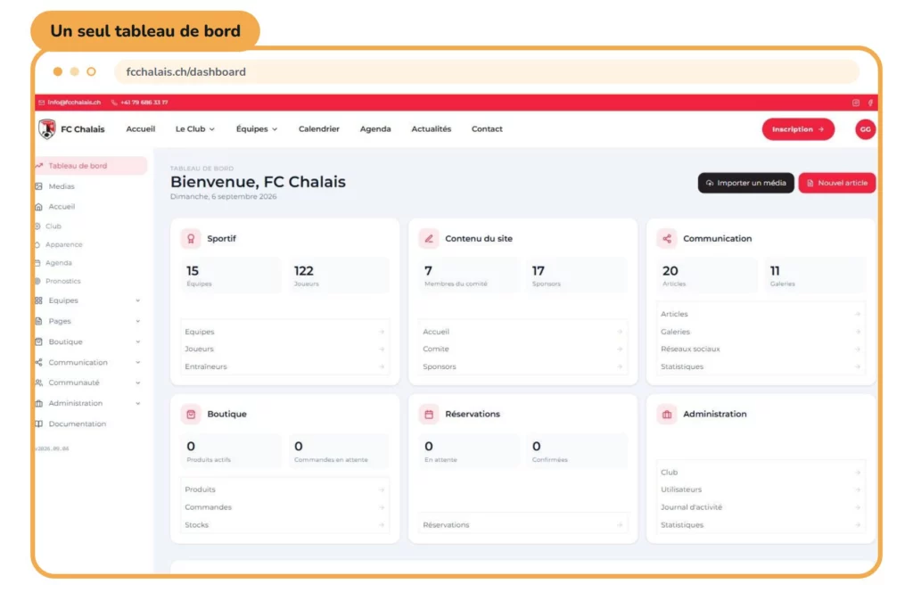 Tableau de bord de gestion de club — All4Club